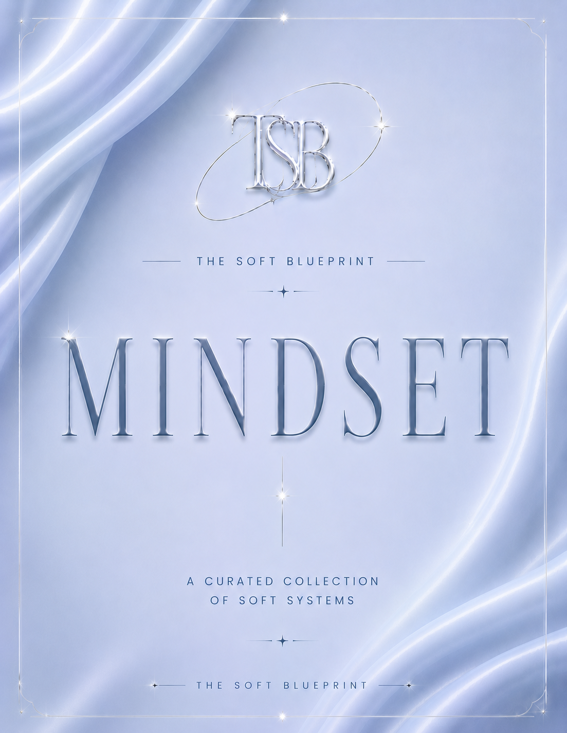 Mindset